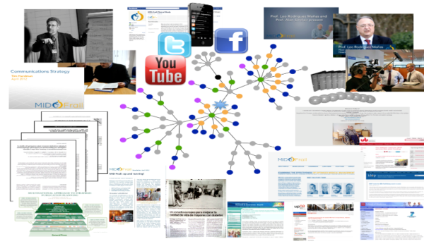 A network diagram showing interconnected nodes surrounded by various documents, websites, social media logos including Twitter, Facebook and YouTube, and business photographs.