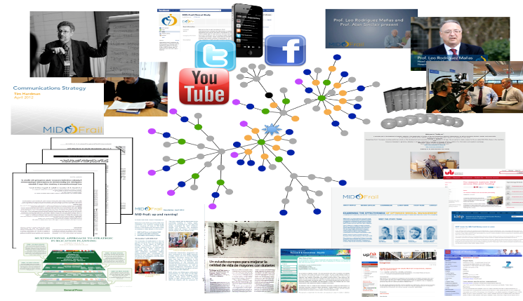 A network diagram showing interconnected nodes surrounded by various documents, websites, social media logos including Twitter, Facebook and YouTube, and business photographs.